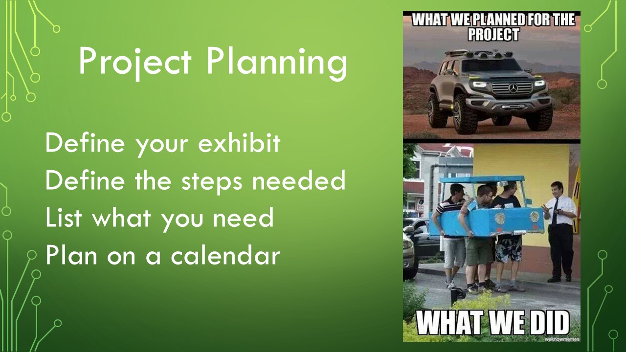 Project Planning With Get Ready Do Done Museum Of The Riverina